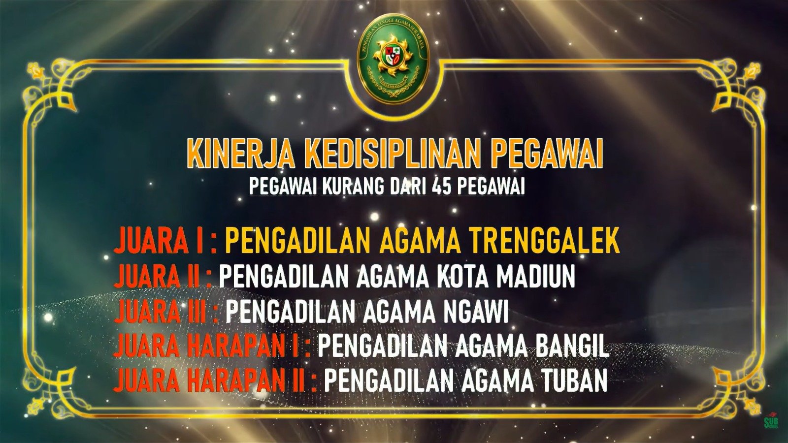 PTA AWARD 10 AGT 2026